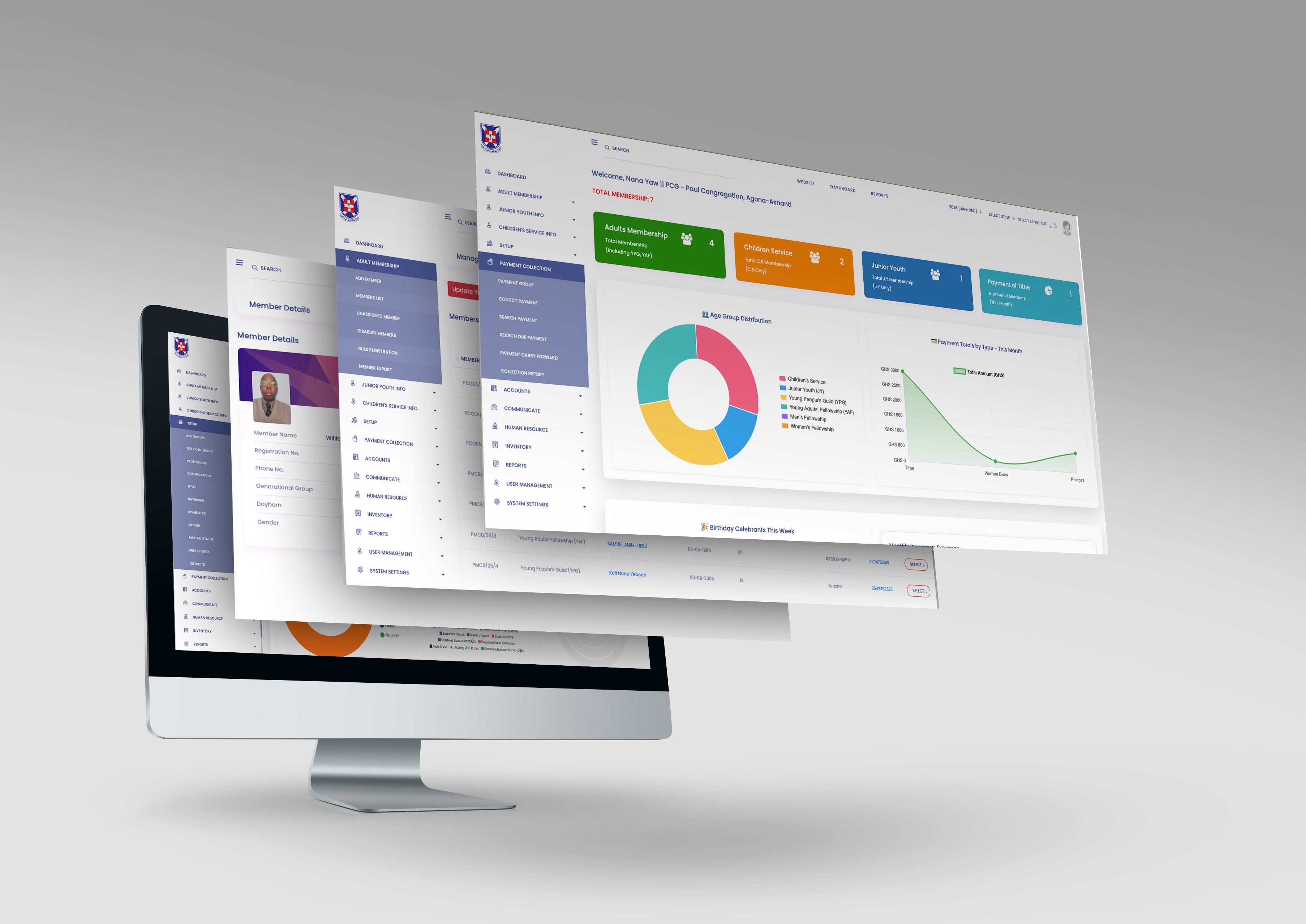 ChurchCliq Dashboard
